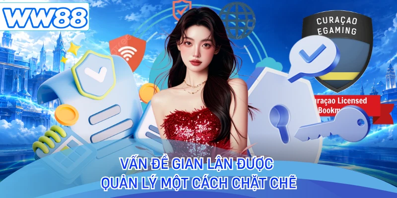 Vấn đề gian lận được quản lý một cách chặt chẽ